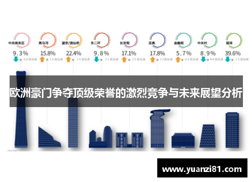 欧洲豪门争夺顶级荣誉的激烈竞争与未来展望分析